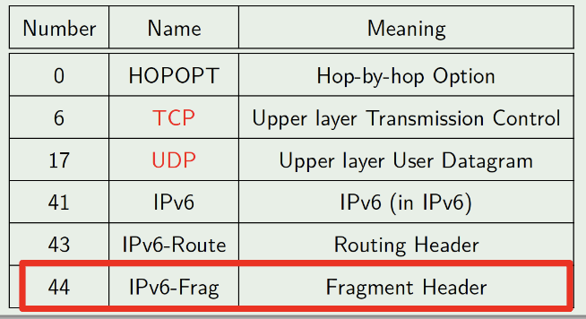 Pasted image 20250912115201.png|400