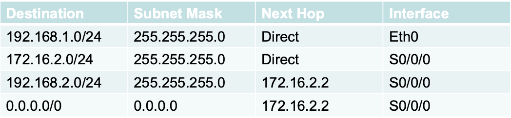 Pasted image 20250916104036.png|400