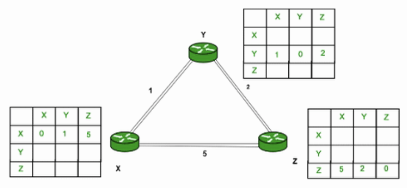 Pasted image 20250916112831.png|400