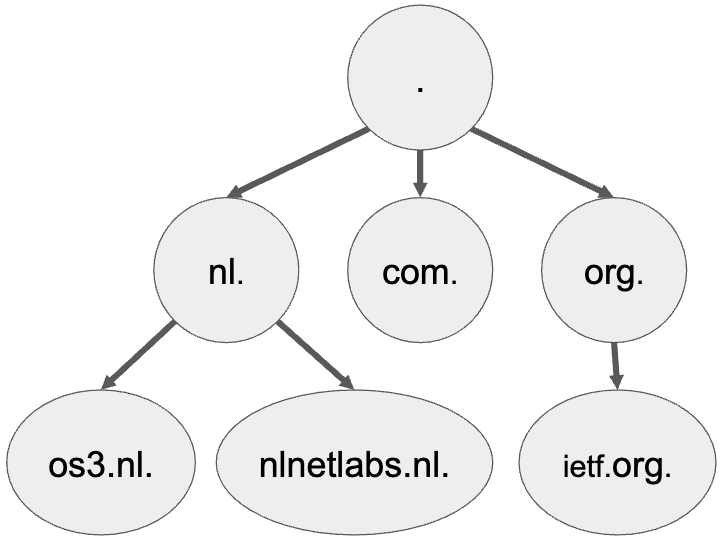 Pasted image 20250919103015.png|400