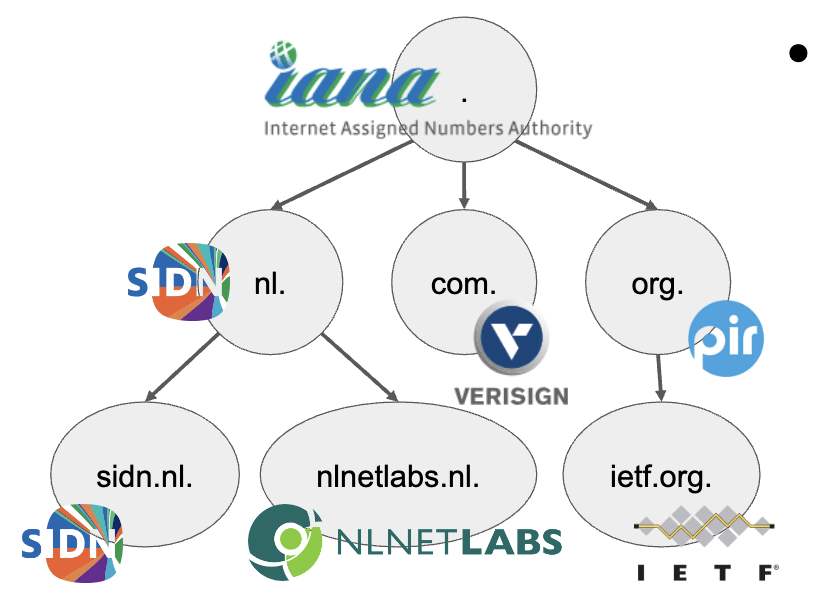 Pasted image 20250919103349.png|400