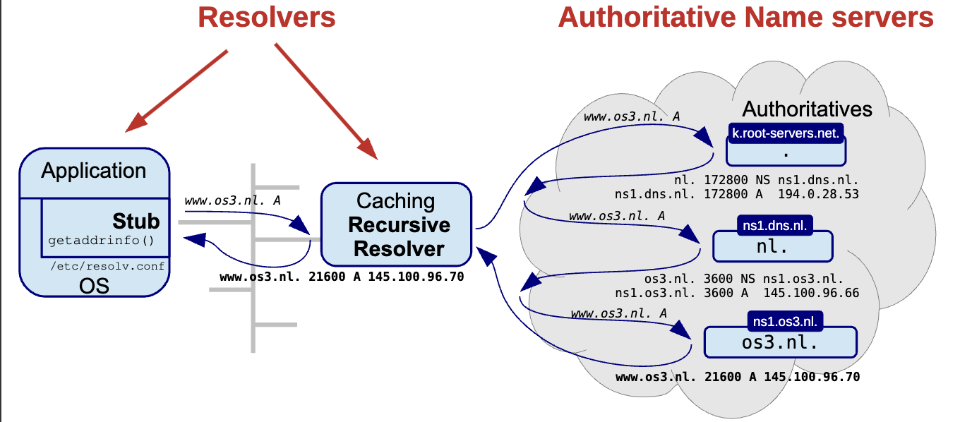 Pasted image 20250919110036.png|400