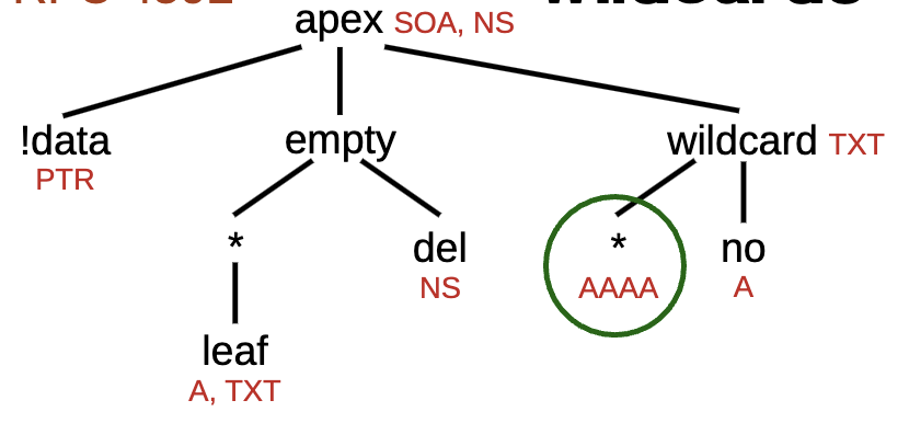 Pasted image 20250923104959.png|400