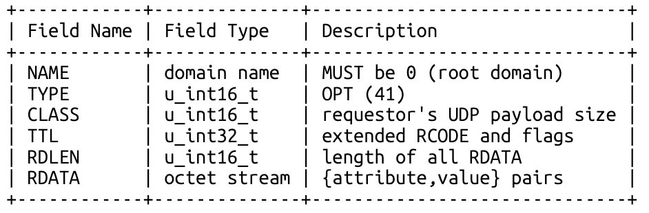 Pasted image 20250923113520.png|400