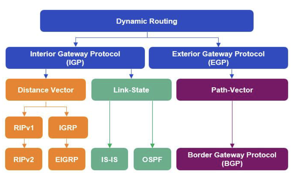 Pasted image 20250930102623.png|500