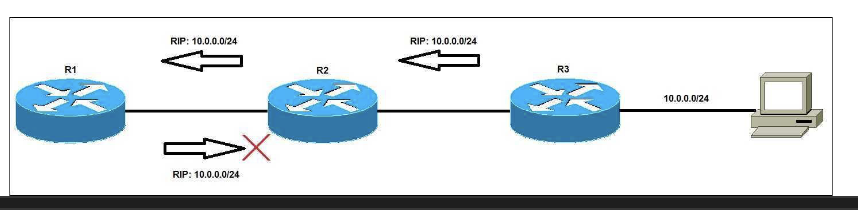 Pasted image 20250930103908.png|400