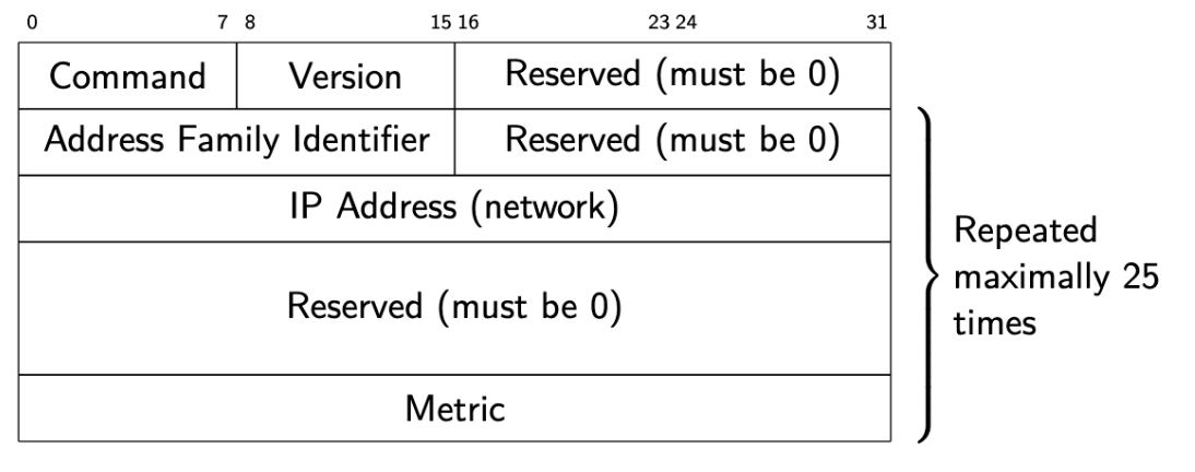 Pasted image 20250930105006.png|400