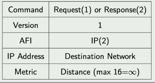 Pasted image 20250930105024.png|400