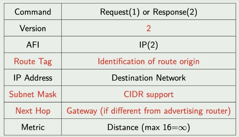 Pasted image 20250930105120.png|400