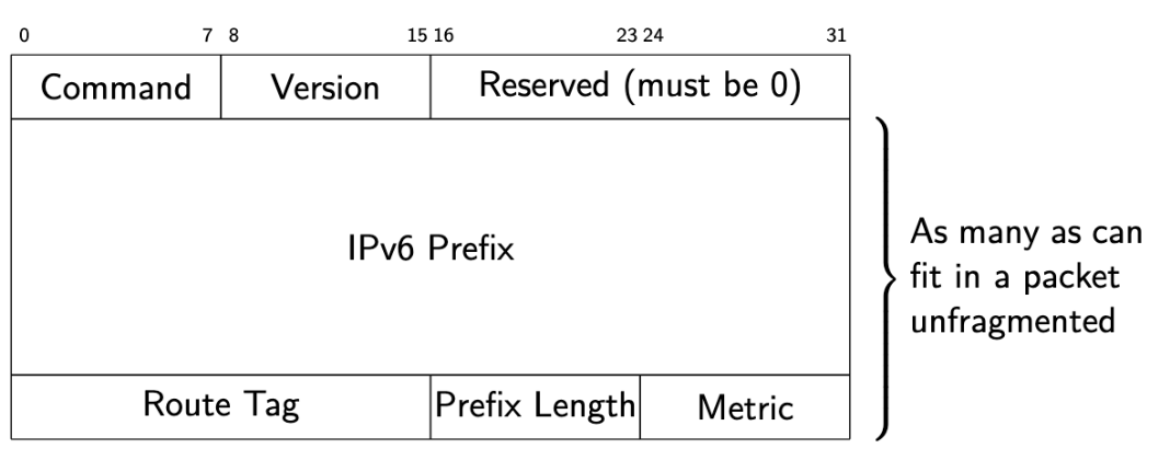 Pasted image 20250930111100.png|400