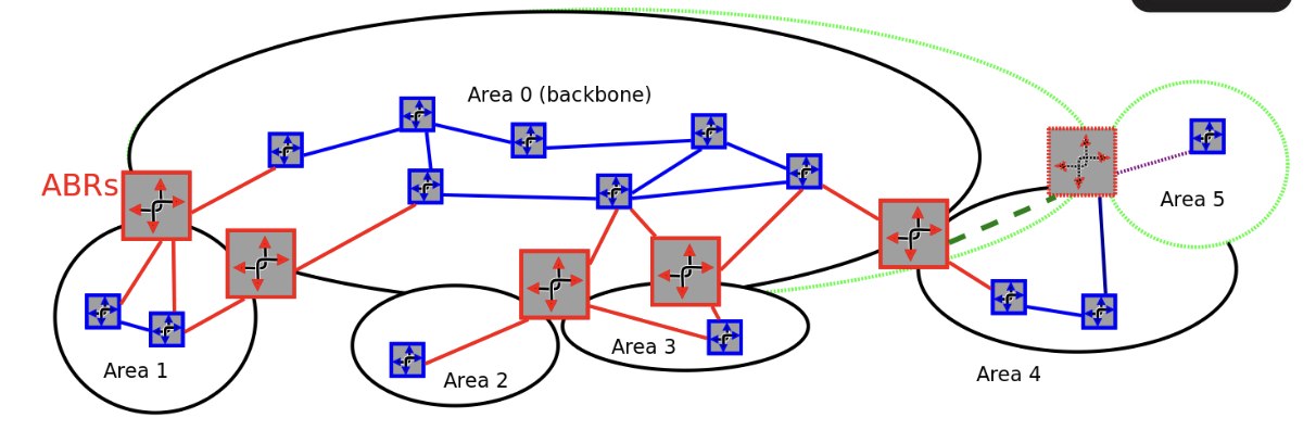 Pasted image 20251003102204.png|400