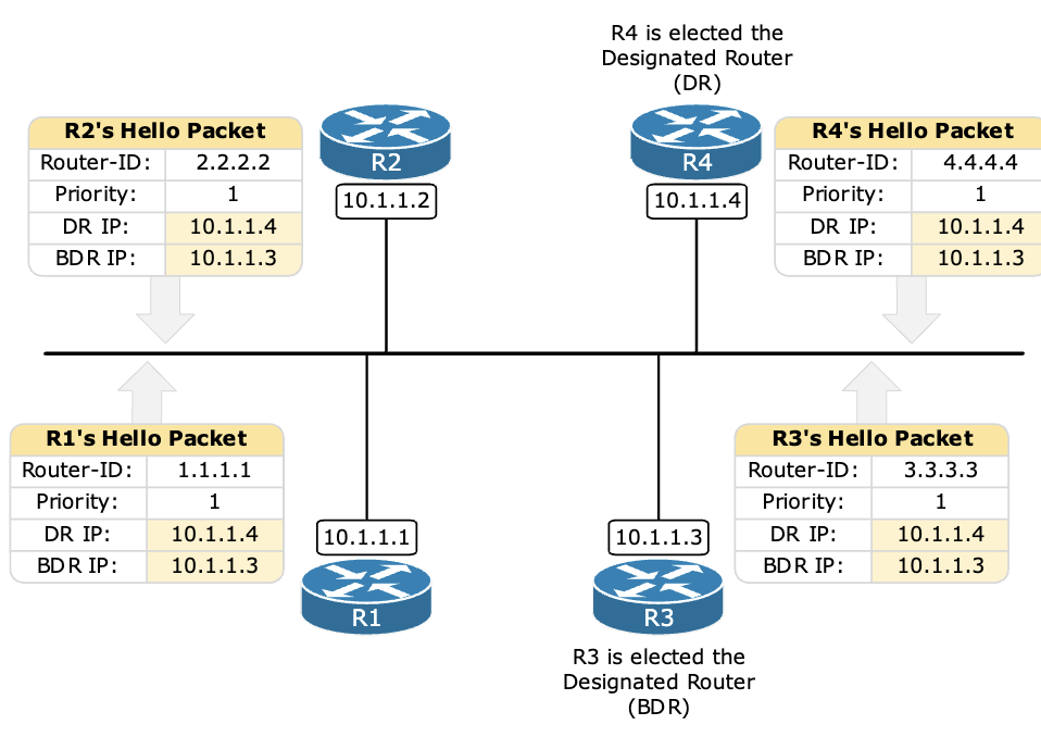 Pasted image 20251003104520.png|400