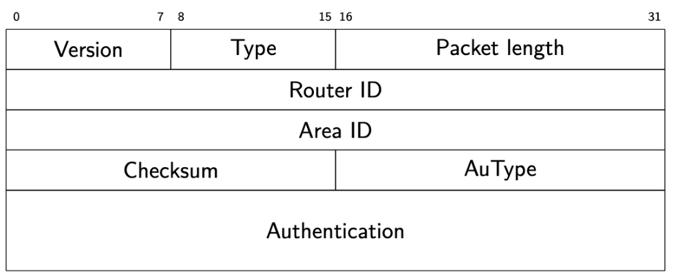 Pasted image 20251003104753.png|400