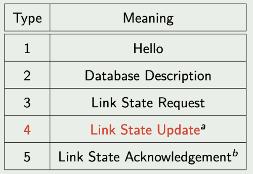 Pasted image 20251003104831.png|400