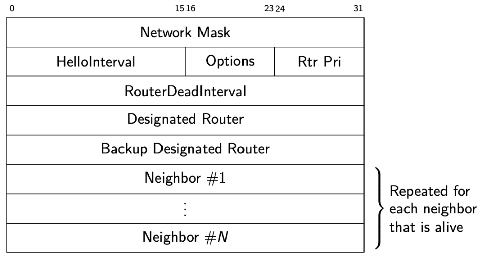 Pasted image 20251003105159.png|400