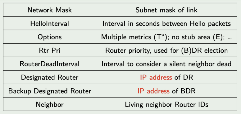 Pasted image 20251003105222.png|400