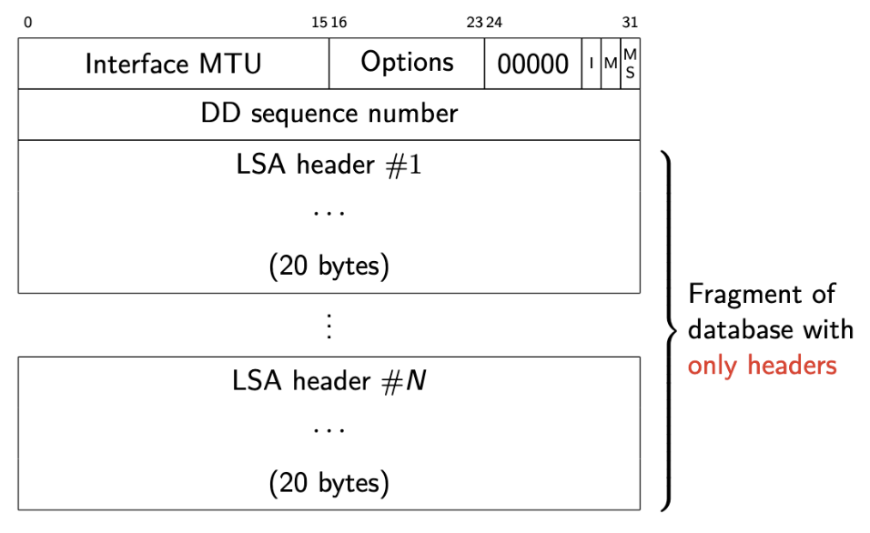 Pasted image 20251003105537.png|400