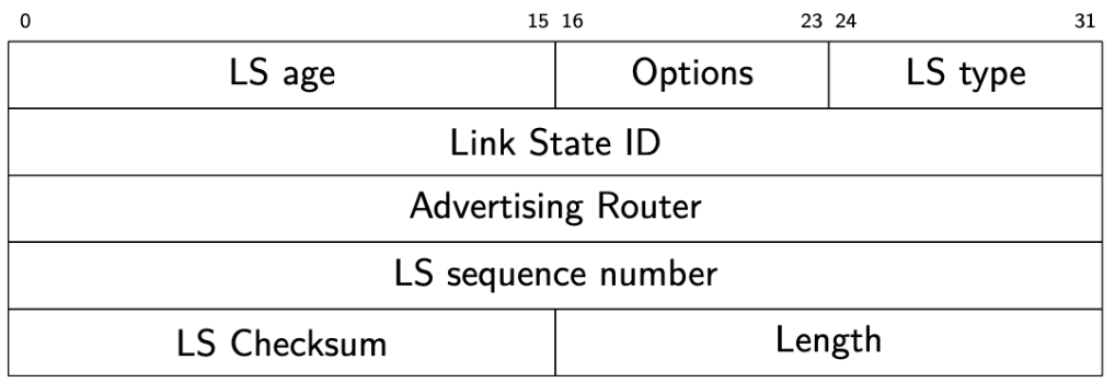 Pasted image 20251003112624.png|400