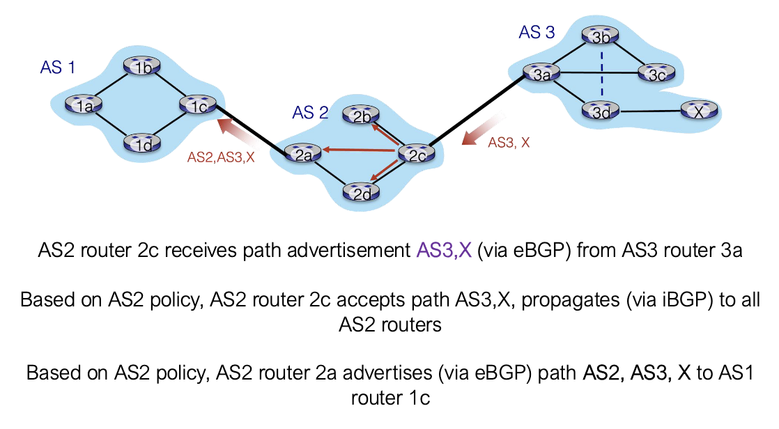 Pasted image 20251007121231.png