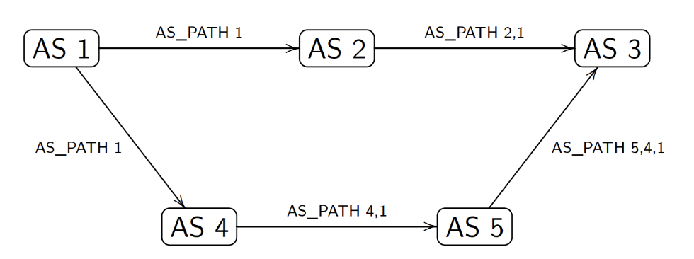 Pasted image 20251007124148.png