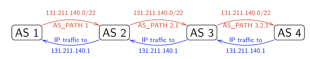 Pasted image 20251007124440.png