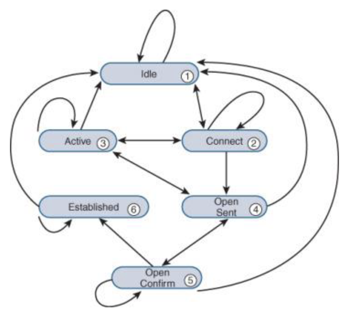 Pasted image 20251010103125.png|400