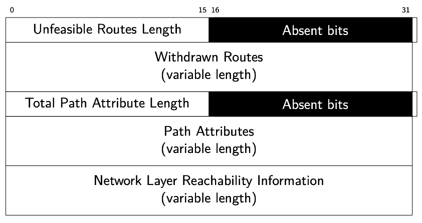 Pasted image 20251010104847.png|400