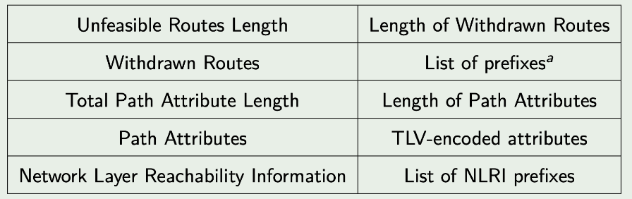 Pasted image 20251010104859.png|400