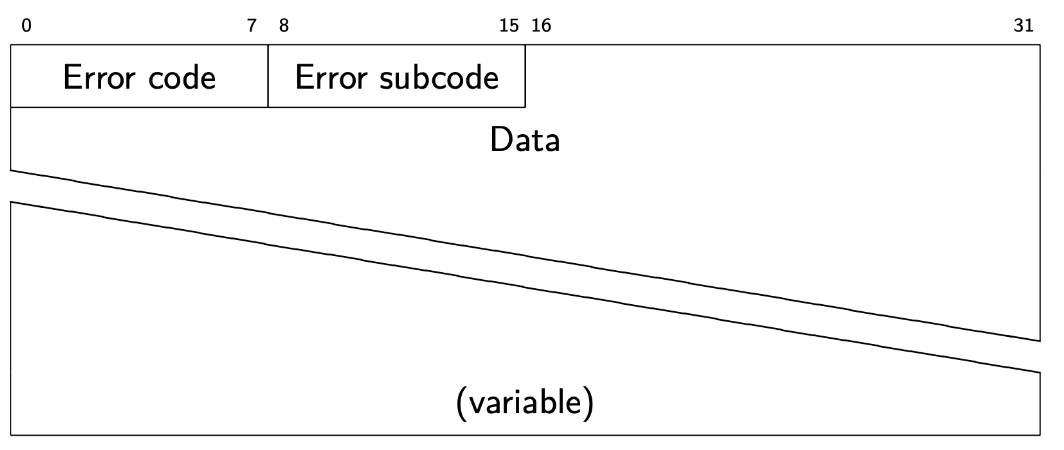 Pasted image 20251010104918.png|400