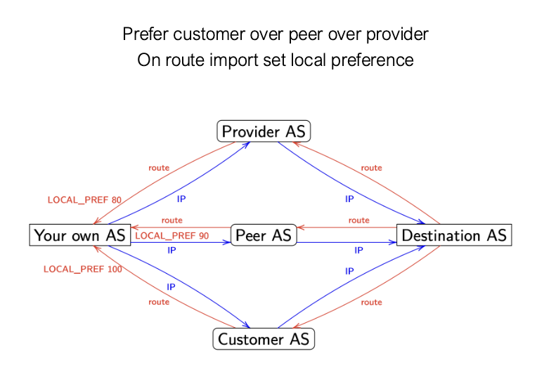 Pasted image 20251010110027.png|400