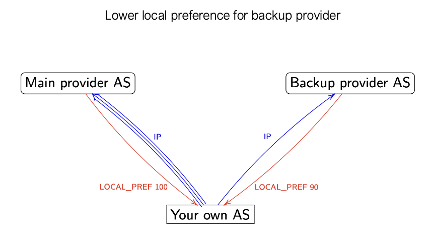 Pasted image 20251010110039.png|400