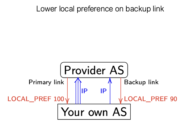 Pasted image 20251010110050.png|400