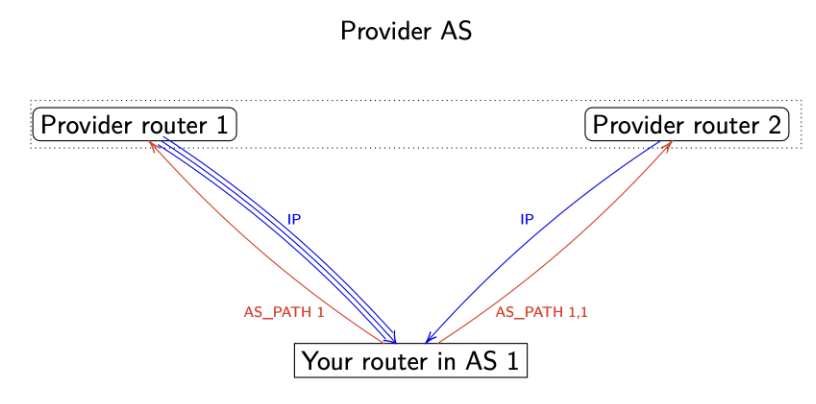 Pasted image 20251010111427.png|400