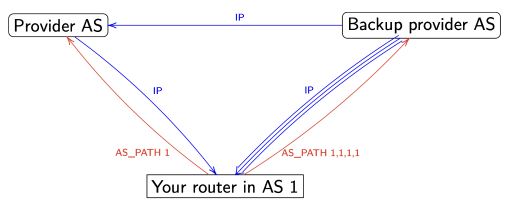 Pasted image 20251010111501.png|400