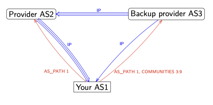 Pasted image 20251010111553.png|400