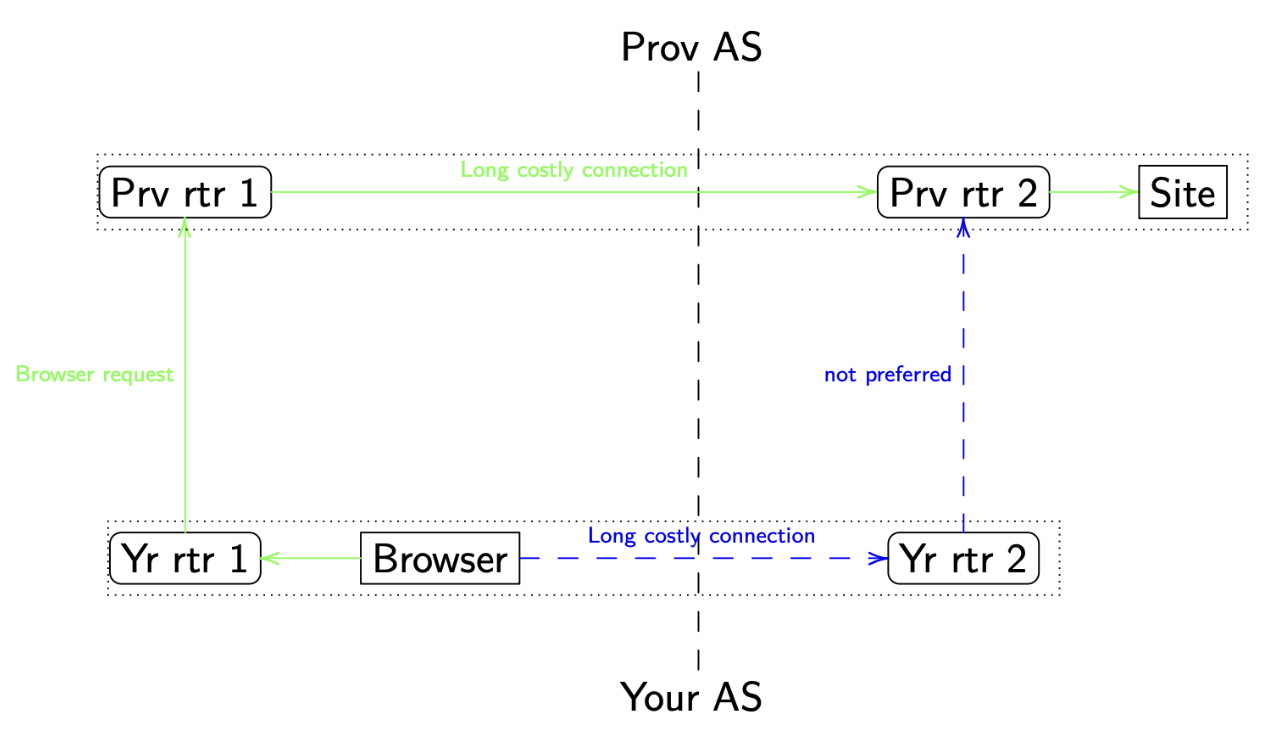 Pasted image 20251010112353.png|400