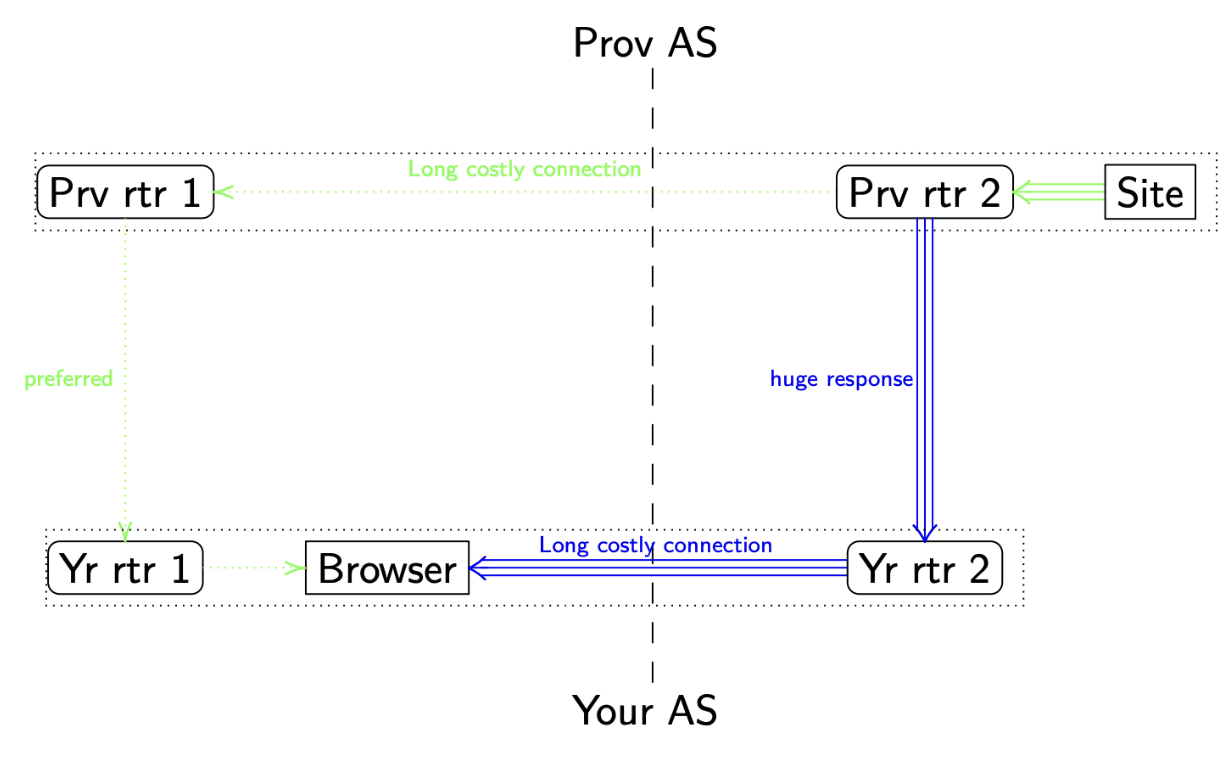 Pasted image 20251010113830.png|400