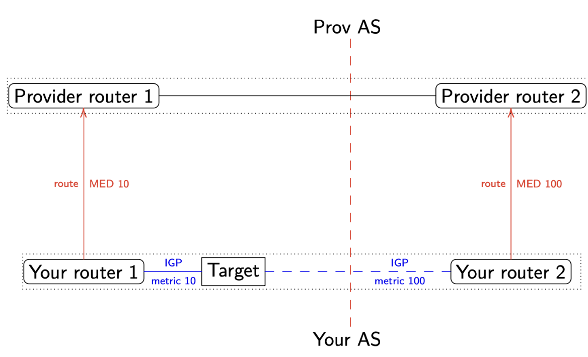 Pasted image 20251010114325.png|400