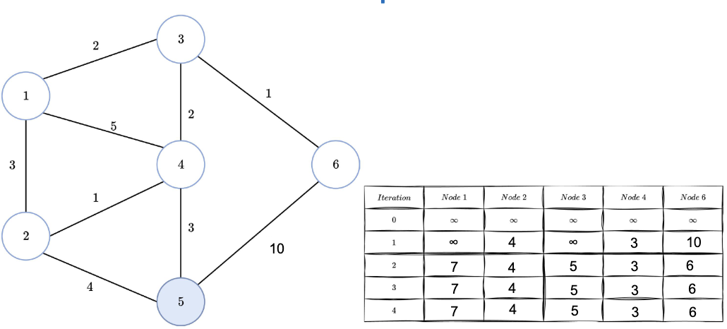 Pasted image 20251014103457.png