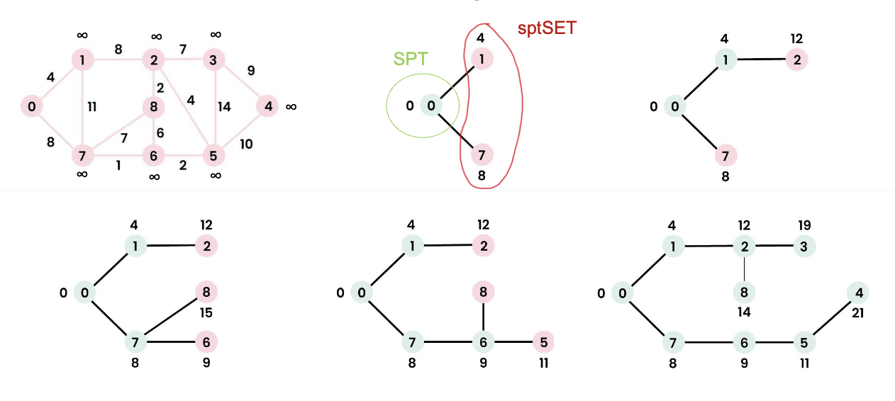 Pasted image 20251014104818.png