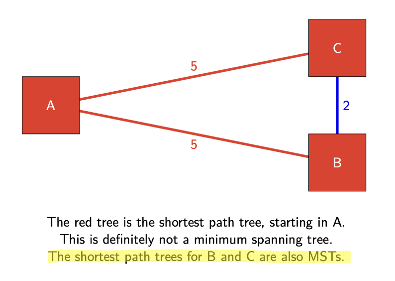 Pasted image 20251014113141.png|400