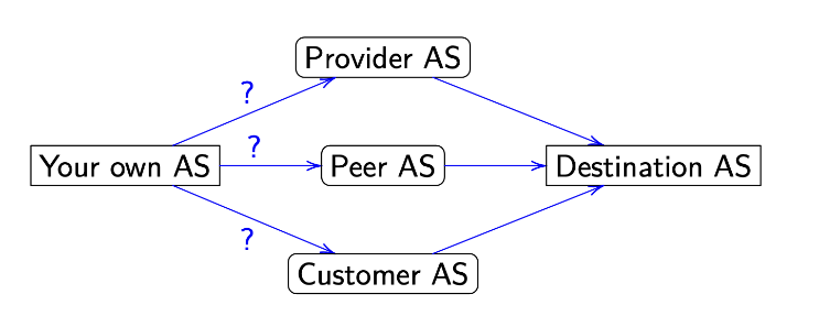 Pasted image 20251014205330.png