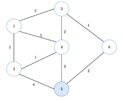 Pasted image 20251019144012.png