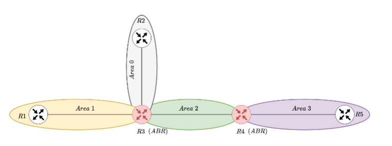 Pasted image 20251019145545.png